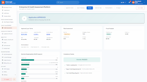 Credit Decision - Approved loan with risk assessment and compliance